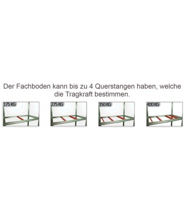 Metallregal Werkstatt Schwerlastregal Helios HGG_106x150x60_3 Böden, Traglast: 175 Kg, Farbe: GRAU